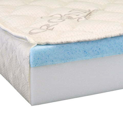 Princess mattress 400 Series